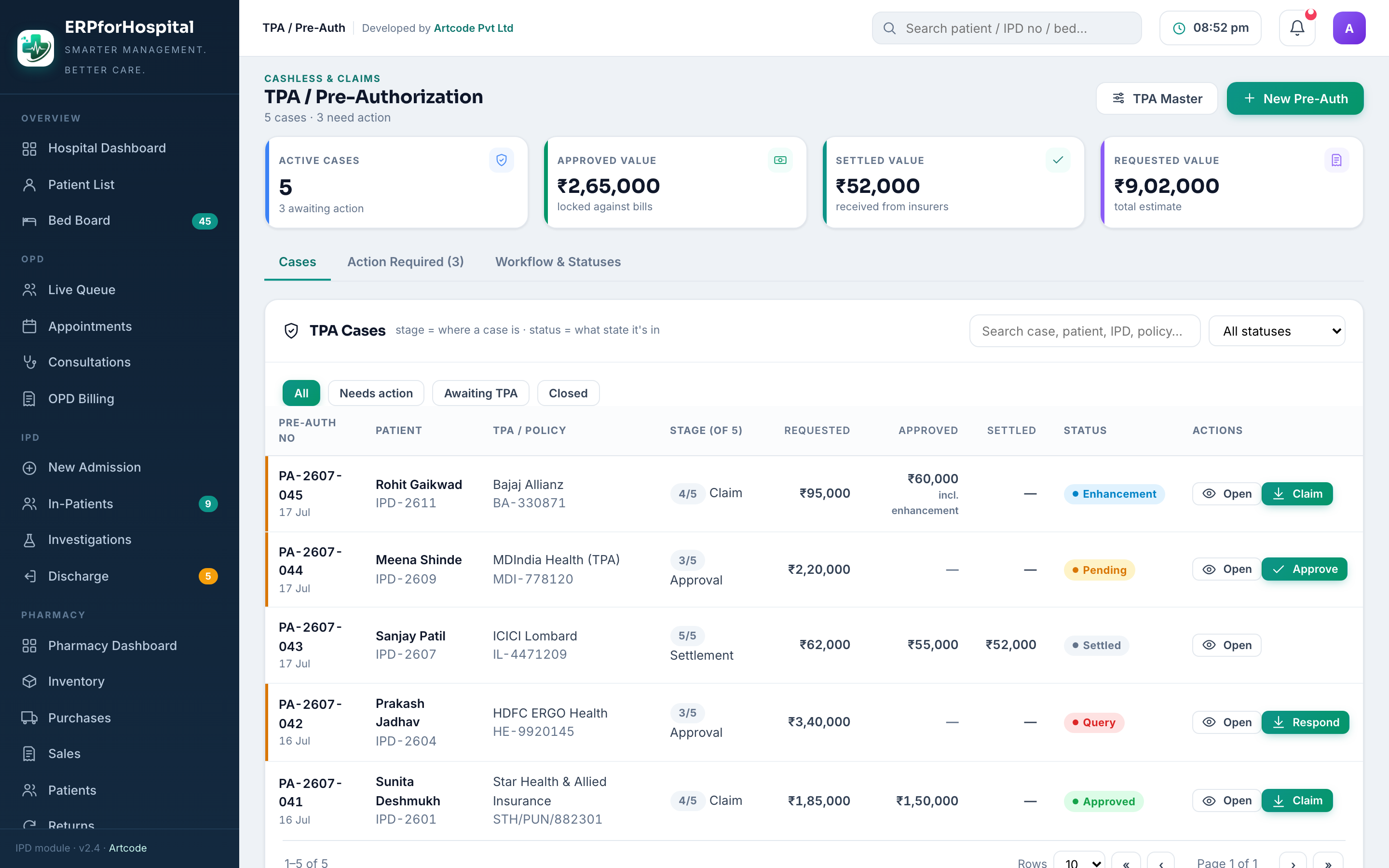 TPA / Pre-Auth screen in erpforHospital — Five-stage cashless workflow